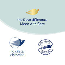 Load image into Gallery viewer, 3x Dove Women AP Deo Spray 250ml + Deeply Nourishing moisturiser Body Wash 720ml