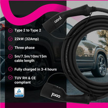 Load image into Gallery viewer, Cord 15m EV Charging Cable 380V 32A 22kW Portable Fast Charger UK Plug
