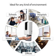Load image into Gallery viewer, GELCAVE Automatic Hand Sanitiser Dispenser - Wall Mounted, Motion Sensor, 1200ml