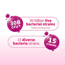 Load image into Gallery viewer, Garden of Life Microbiome Once Daily Women’s Probiotic 30 Vegan Food Supplement