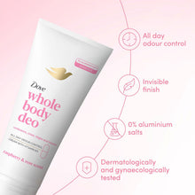 Load image into Gallery viewer, Dove Whole Body Odour Protection Deodorant Cream Raspberry &amp; Rose 75ml, 6 Pack