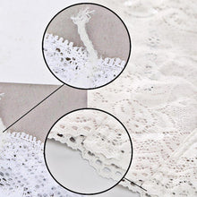 Load image into Gallery viewer, Unisex Elastic Anti-Chafing Thigh Band or Women's Lace Thigh Band with Pocket