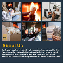 Load image into Gallery viewer, Ecoblaze Kiln Dried Oak Hardwood Firewood Logs 600L for Wood Burner &amp; Pizza Oven