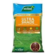 Load image into Gallery viewer, Westland Ultra Shade Professional Lawn Seed for All Soil Types Covers 9kg