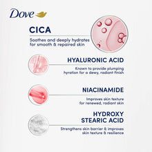 Load image into Gallery viewer, Dove Cica Repair Body Serum 200ml 6 Pack with Hyaluronic Acid Niacinamide