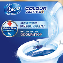 Load image into Gallery viewer, Bloo Colour Active Fresh Flower &amp; Bleach Toilet Rim Block Odour Stop 6 pk of 50g