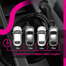 Load image into Gallery viewer, Cord 15m EV Charging Cable 380V 32A 22kW Portable Fast Charger UK Plug