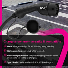 Load image into Gallery viewer, Cord 15m EV Charging Cable 380V 32A 22kW Portable Fast Charger UK Plug