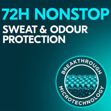 Load image into Gallery viewer, Sure Men Anti-perspirant 72H Nonstop Protection Sport Cool Deodorant, 6x250ml
