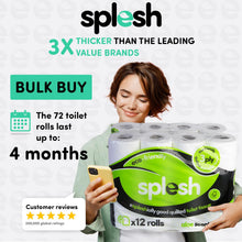 Load image into Gallery viewer, Splesh by Cusheen Quilted Luxury Aloe Vera 3 Ply Toilet Tissue Paper 72 Rolls