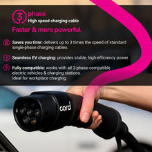 Load image into Gallery viewer, Cord 15m EV Charging Cable 380V 32A 22kW Portable Fast Charger UK Plug