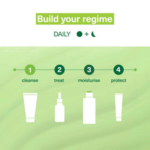 Load image into Gallery viewer, Simple Refreshing Facial Wash Gel 150ml 6Pk Kind To Skin Daily Face Cleanser