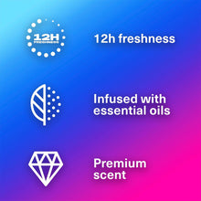 Load image into Gallery viewer, Lynx Fine Fragrance Indigo Haze Body Wash Premium Scent Lavender Musk 400ml, 6PK