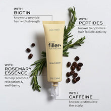 Load image into Gallery viewer, John Frieda PROfiller+ Hair Growth Density &amp; Strength Booster Scalp Serum 50ml