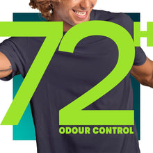 Load image into Gallery viewer, Sure Whole Body Active Fresh Bundle Spray &amp; Cream for Men with 72H Odour Control