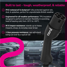 Load image into Gallery viewer, Cord Coiled 10m EV Charging Cable 230V 32A 7.4kW Portable Fast Charger UK Plug