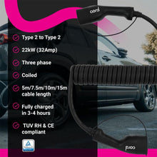 Load image into Gallery viewer, Cord Coiled 15m EV Charging Cable 380V 32A 22kW Portable Fast Charger UK Plug