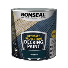 Load image into Gallery viewer, Ultimate Protection Decking Paint Deep Blue 2.5 litre