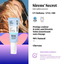 Load image into Gallery viewer, SeventyOne Per cent Sirens Secret UV Defence Colour Lock Shine &amp; Frizz Control