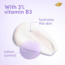 Load image into Gallery viewer, Dove Whole Body Odour Protection Deodorant Cream Lavender &amp; Camomile 75ml, 6 pk