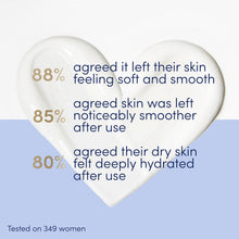 Load image into Gallery viewer, Dove 48H Nourishing Care One Cream for Face, Hands &amp; Body for Dry Skin 250ml,6pk