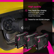 Load image into Gallery viewer, Cord 15m EV Charging Cable 230V 32A 7.4kW Portable Fast Charger UK Plug