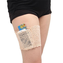 Load image into Gallery viewer, Unisex Elastic Anti-Chafing Thigh Band or Women's Lace Thigh Band with Pocket