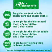 Load image into Gallery viewer, Bloo Toilet Rim Blocks Brilliant Gel All in 1 Cleaner Arctic Ocean Scent, 7x42g