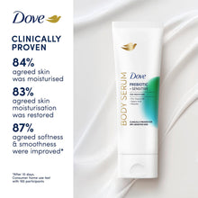 Load image into Gallery viewer, Dove Prebiotic Sensitive Body Serum 200ml 6 Pack, Pro Vitamin B5 &amp; Peptides