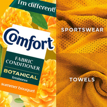 Load image into Gallery viewer, Comfort Botanical Fabric Conditioner Summer Bouquet Softner 960ml 64 Washes, 2pk