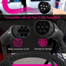 Load image into Gallery viewer, Cord 15m EV Charging Cable 380V 32A 22kW Portable Fast Charger UK Plug