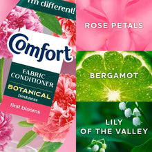Load image into Gallery viewer, Comfort Botanical Fabric Conditioner First Blooms Softner 960ml 64 Washes, 2 pk