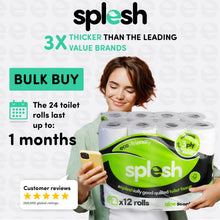 Load image into Gallery viewer, Splesh by Cusheen Quilted Luxury Aloe Vera 3 Ply Toilet Tissue Paper 24 Rolls