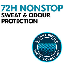 Load image into Gallery viewer, Sure Women Antiperspirant 72H Nonstop Protection Invisible Pure Deodorant, 3x250ml