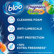 Load image into Gallery viewer, Bloo Toilet Rim Blocks Fragrance Switch Juicy Peach &amp; Sweet Apple Premium, 50g