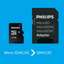 Load image into Gallery viewer, Philips Micro SDHC Class 10 Ultra Speed Memory Card with Adapter, 8 GB