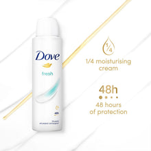 Load image into Gallery viewer, Dove Fresh Anti-Perspirant with 48H Sweat Protection Deo for Women 150ml, 3 Pack