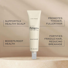 Load image into Gallery viewer, John Frieda PROfiller+ Hair Growth Density &amp; Strength Booster Scalp Serum 50ml