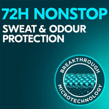 Load image into Gallery viewer, Sure Men Anti-perspirant 72H Nonstop Protection Active Dry Deodorant, 3x250ml
