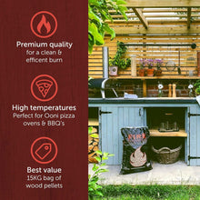 Load image into Gallery viewer, Firepower Softwood Pellets 15kg Low Moisture 6mm for Pizza Oven &amp; Wood Burners