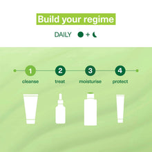 Load image into Gallery viewer, 3x Simple Regeneration Age-Resisting Cleansing Wipes + 3x Simple Biodegradable Micellar Wipes