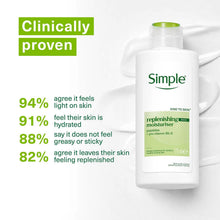 Load image into Gallery viewer, Simple Night Cream Rich Moisturiser &amp; Shower Gel 675ml Bundle