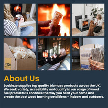 Load image into Gallery viewer, Ecoblaze Kiln-Dried Firewood 9x20L, Eco Fuel Ready to Burn Logs for Wood Burner