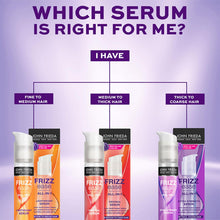 Load image into Gallery viewer, John Frieda Frizz Ease Haircare Range 3Day Straightening Spray &amp; All-In-1 Serum