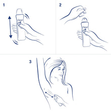 Load image into Gallery viewer, 3x Dove Women AP Deo Spray 250ml + Deeply Nourishing moisturiser Body Wash 720ml