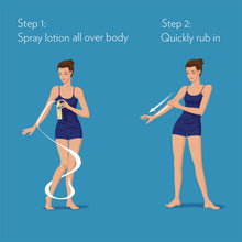 Load image into Gallery viewer, Vaseline Intensive Care Spray Moisturiser, Aloe Soothe, 6 Pack, 190ml