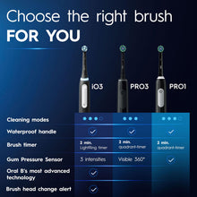 Load image into Gallery viewer, Oral-B Pro 1 Electric Rechargeable Toothbrush 3 Modes with Travel Case, Pink