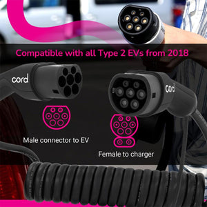 Cord Coiled 10m EV Charging Cable 230V 32A 7.4kW Portable Fast Charger UK Plug
