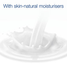 Load image into Gallery viewer, 3x Dove Women AP Deo Spray 250ml + Deeply Nourishing moisturiser Body Wash 720ml