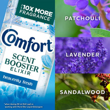 Load image into Gallery viewer, Comfort Botanical Elixir Heavenly Fresh Bead-Infused Scent Booster 460ml, 3 Pack